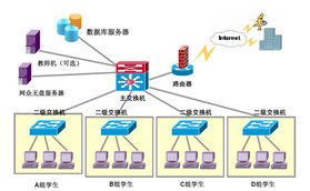 上海網(wǎng)眾信息技術(shù) 網(wǎng)絡(luò)信息技術(shù)的創(chuàng)新驅(qū)動者